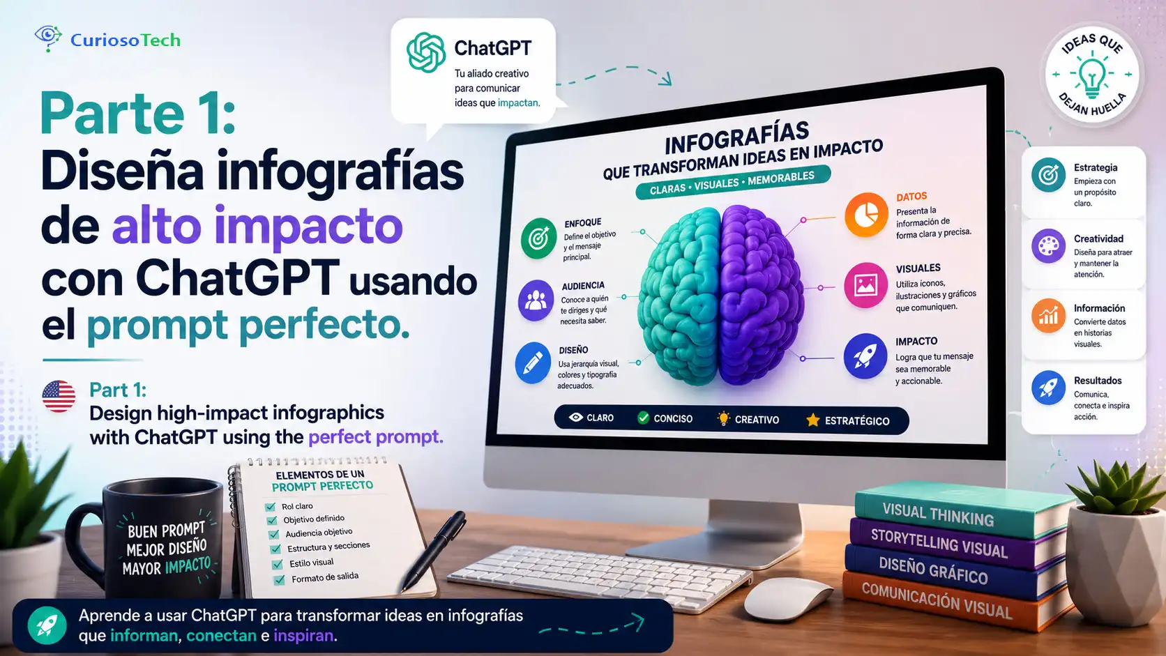 Infografías con ChatGPT: El Prompt Perfecto (Parte 1)